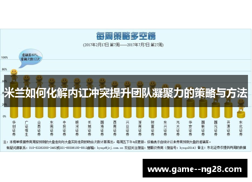 米兰如何化解内讧冲突提升团队凝聚力的策略与方法