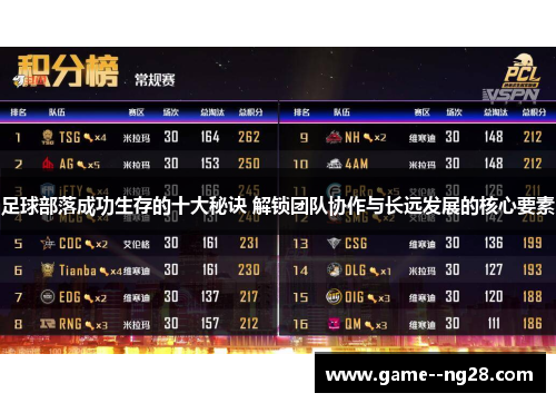 足球部落成功生存的十大秘诀 解锁团队协作与长远发展的核心要素
