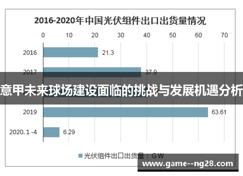 意甲未来球场建设面临的挑战与发展机遇分析