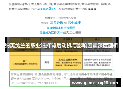 纳英戈兰的职业选择背后动机与影响因素深度剖析