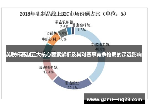 英联杯赛制五大核心要素解析及其对赛事竞争格局的深远影响
