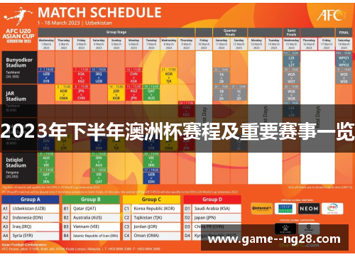 2023年下半年澳洲杯赛程及重要赛事一览