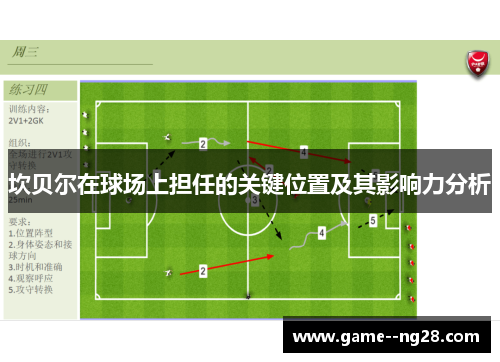 坎贝尔在球场上担任的关键位置及其影响力分析 坎贝尔在球场上担任的关键位置及其影响力分析