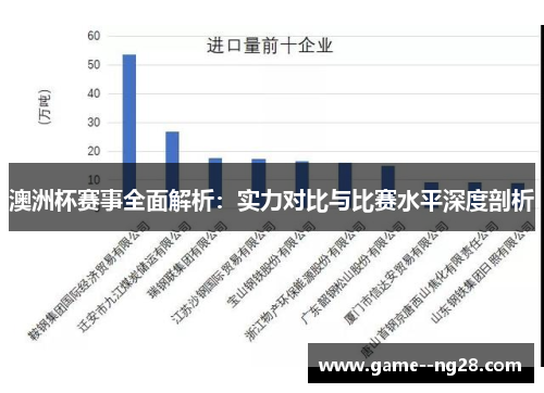 澳洲杯赛事全面解析:实力对比与比赛水平深度剖析 澳洲杯赛事全面解析:实力对比与比赛水平深度剖析