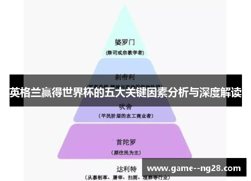 英格兰赢得世界杯的五大关键因素分析与深度解读 英格兰赢得世界杯的五大关键因素分析与深度解读