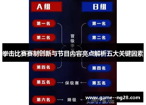 拳击比赛赛制创新与节目内容亮点解析五大关键因素 拳击比赛赛制创新与节目内容亮点解析五大关键因素