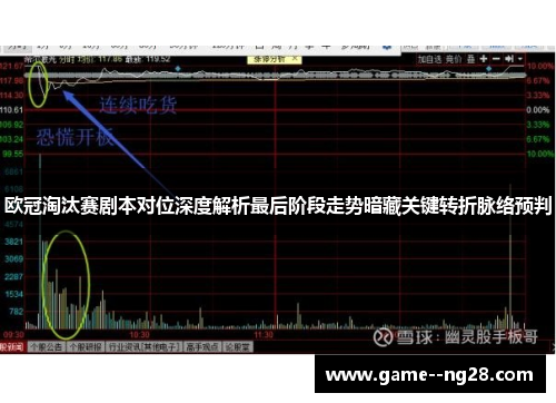 欧冠淘汰赛剧本对位深度解析最后阶段走势暗藏关键转折脉络预判