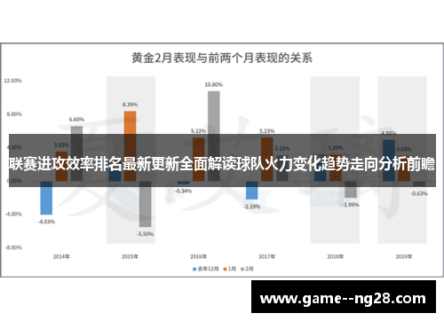 联赛进攻效率排名最新更新全面解读球队火力变化趋势走向分析前瞻
