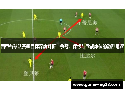 西甲各球队赛季目标深度解析:争冠、保级与欧战席位的激烈角逐 西甲各球队赛季目标深度解析:争冠、保级与欧战席位的激烈角逐