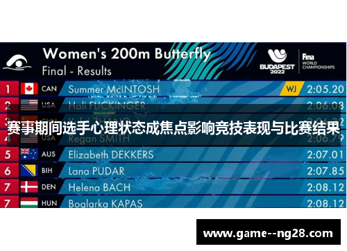 赛事期间选手心理状态成焦点影响竞技表现与比赛结果 赛事期间选手心理状态成焦点影响竞技表现与比赛结果